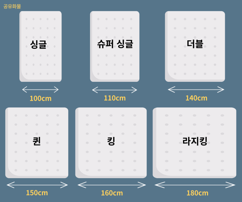 메트리스사이즈