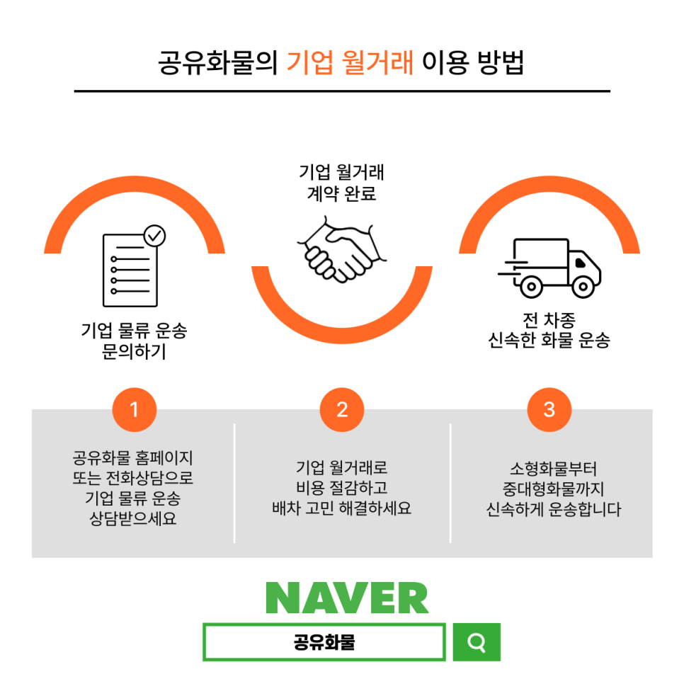 기업월거래운송