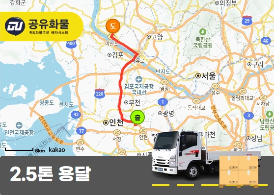 대야동 2.5톤 윙바디 단프라박스 운송