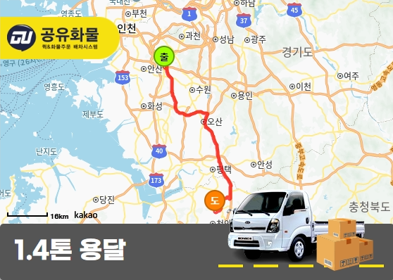 대야미동 1.4톤 윙바디 2파렛트 운송