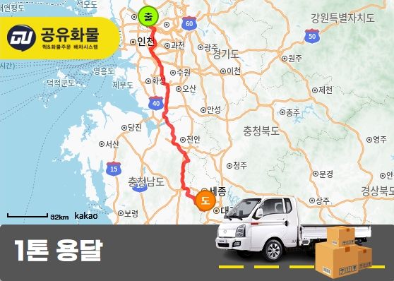 화물용달 운송비