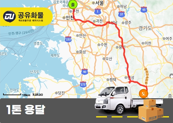 내동 1톤 카고 용달비용