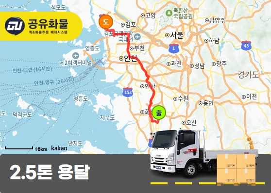 봉담읍 2.5톤 용달 화장품 원료 운송
