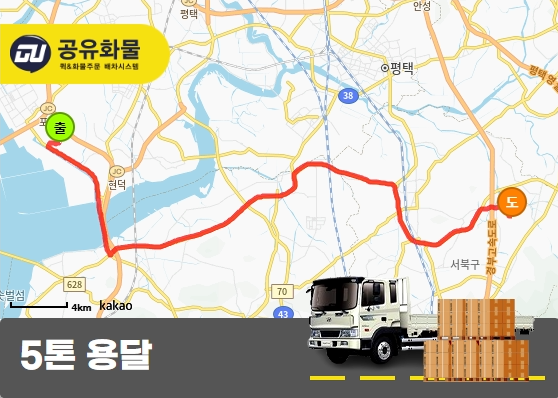 포승읍 5톤 용달 분리대두단백 운송