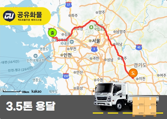 오류동 3.5톤 광폭차량 파렛 운송