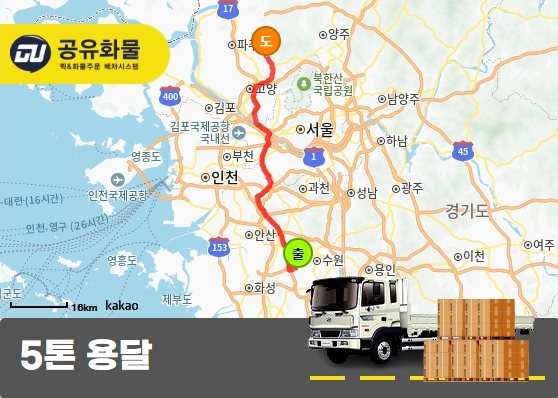 고색동 5톤 윙바디 중고오토바이 운송